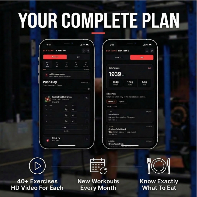 Sky Sins Coaching Personalized Transformation Plan