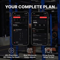 Sky Sins Coaching Personalized Transformation Plan