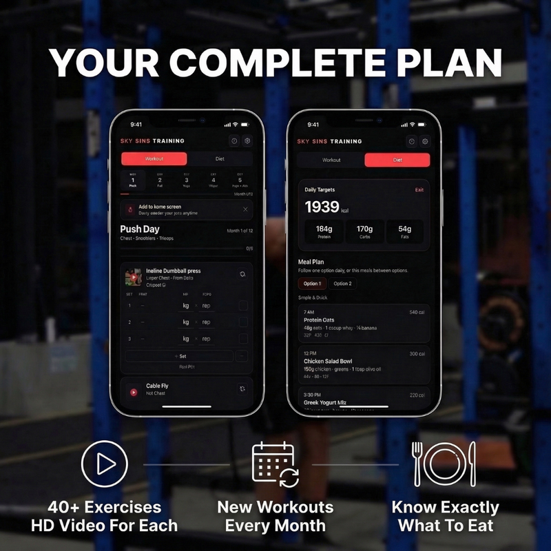 Sky Sins Coaching Personalized Transformation Plan