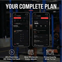 Sky Sins Coaching Personalized Transformation Plan